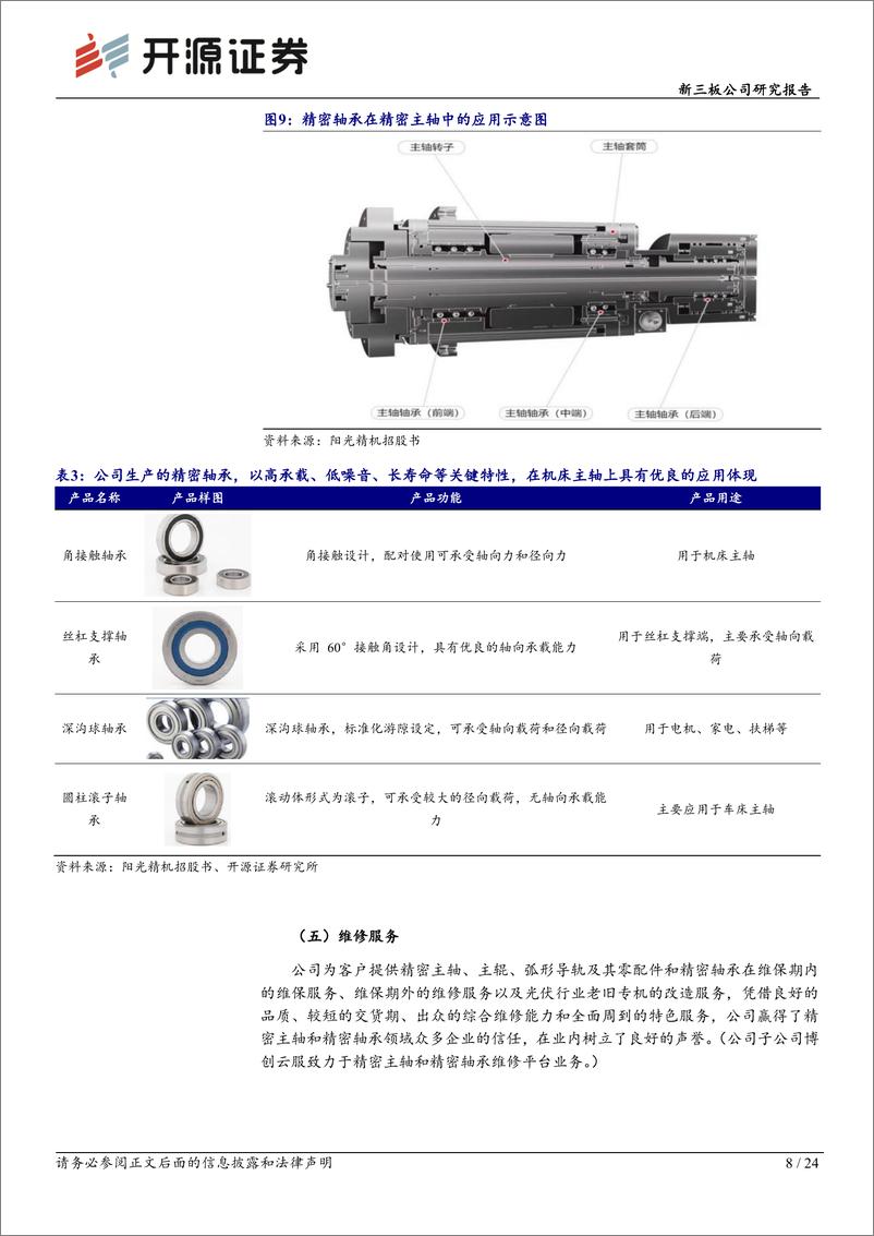 《源证券-阳光精机-873324.NQ-新三板公司研究报告：光伏精密主轴“小巨人”，完成收并购使产业链向轴承和售后市场延伸》 - 第8页预览图