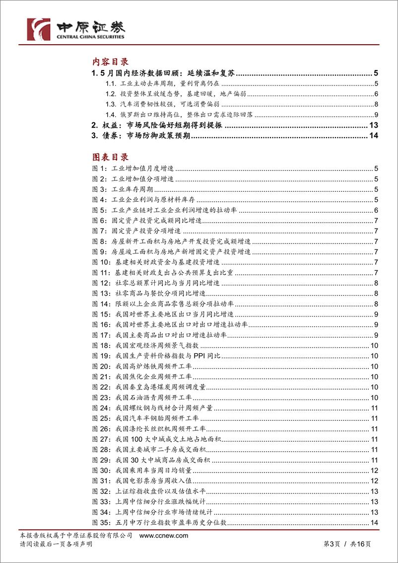 《宏观与大类资产观察：经济延续温和复苏，一揽子政策窗口打开-20230621-中原证券-16页》 - 第4页预览图