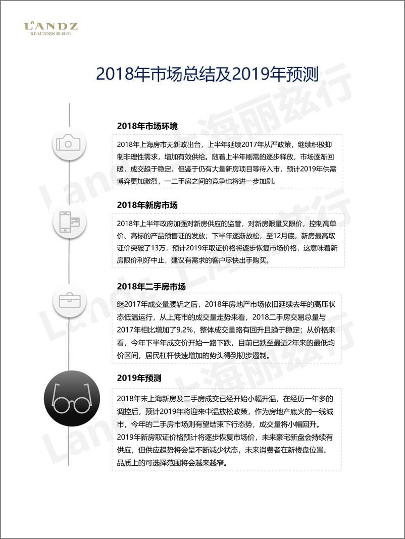 《2018年上海豪宅市场报告-丽兹行-2019.1-36页》 - 第7页预览图