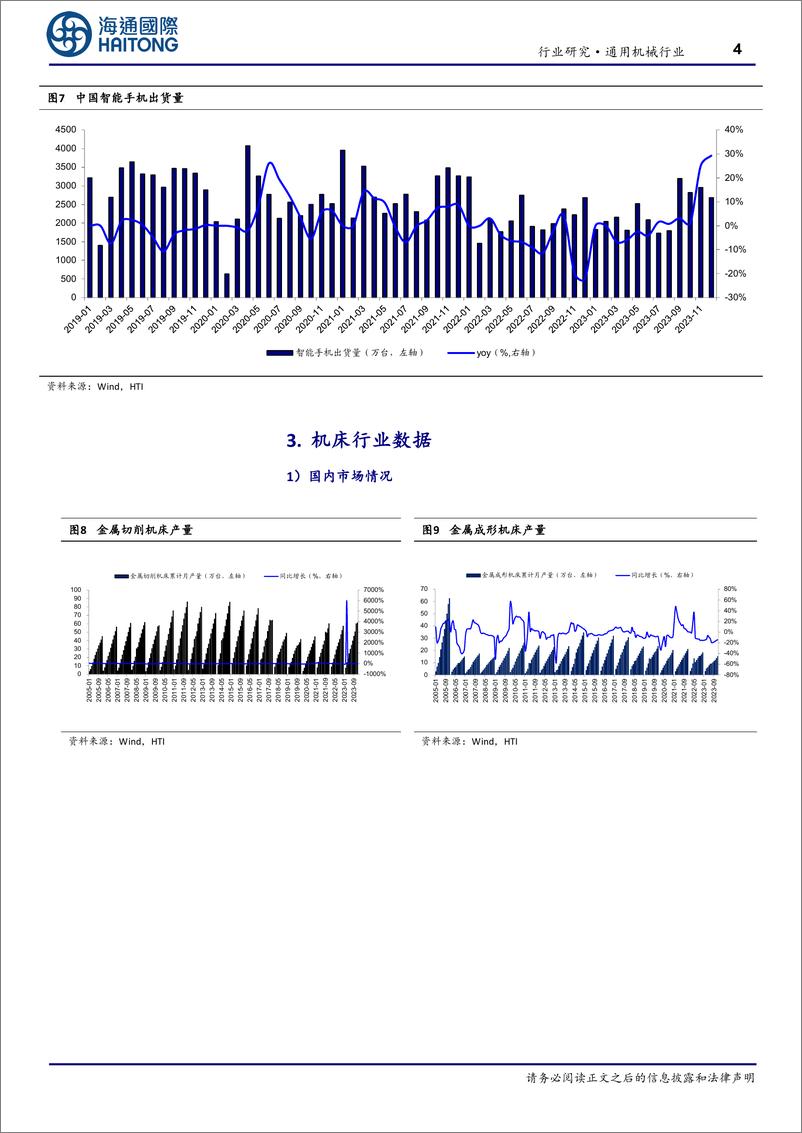 《机床行业月度跟踪：24年1月机床进出口金额均有所提升，设备更新迎机遇-240314-海通国际-13页》 - 第3页预览图