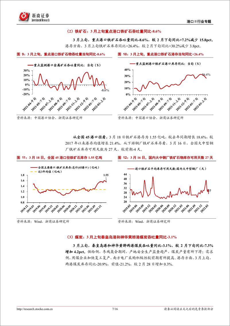 《港口行业专题报告：3月上旬枢纽港外贸箱吞吐同比+9.4%，继续关注港口费率调整-20220320-浙商证券-16页》 - 第8页预览图