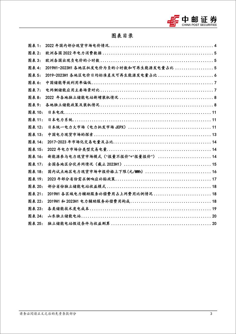 《电力设备行业电力现货市场系列报告1：简析负电价现象及独立储能经济性-20231030-中邮证券-23页》 - 第4页预览图