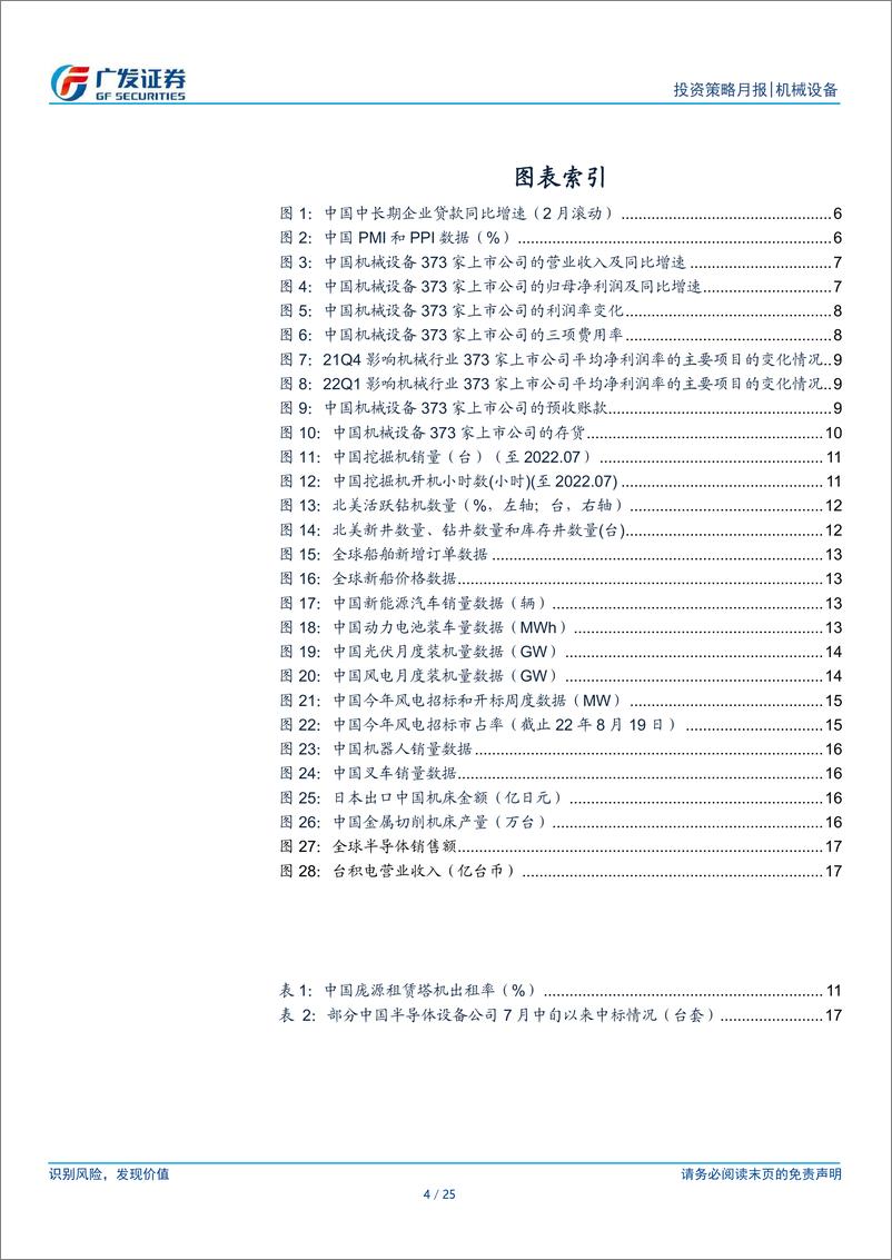 《机械设备行业：7月宏观数据仍然承压，继续关注新产业新工艺》 - 第4页预览图