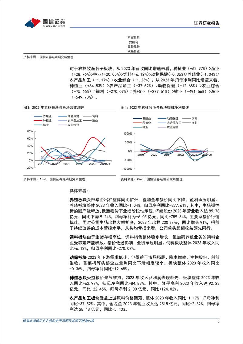 《农林牧渔行业2023年报及2024一季报总结：养殖链经营同比承压延续，种植链整体仍有支撑-240519-国信证券-16页》 - 第5页预览图