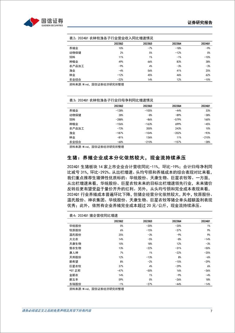 《农林牧渔行业2023年报及2024一季报总结：养殖链经营同比承压延续，种植链整体仍有支撑-240519-国信证券-16页》 - 第7页预览图