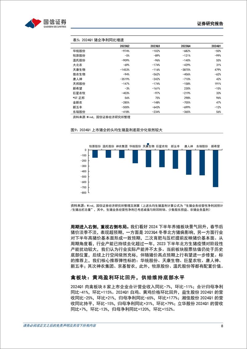 《农林牧渔行业2023年报及2024一季报总结：养殖链经营同比承压延续，种植链整体仍有支撑-240519-国信证券-16页》 - 第8页预览图