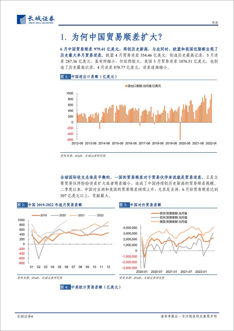 《宏观经济专题报告：中国贸易顺差为何创新高？-长城证券》 - 第5页预览图