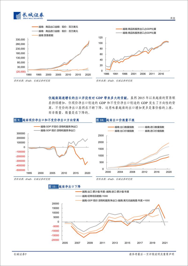 《宏观经济专题报告：中国贸易顺差为何创新高？-长城证券》 - 第8页预览图