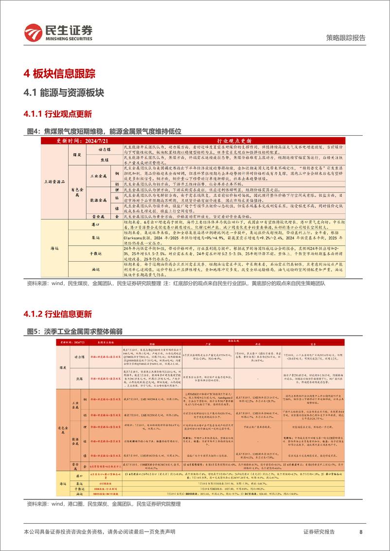 《行业信息跟踪：逆变器、组件出口环比延续改善，快递业务量同比稳健-240723-民生证券-23页》 - 第8页预览图