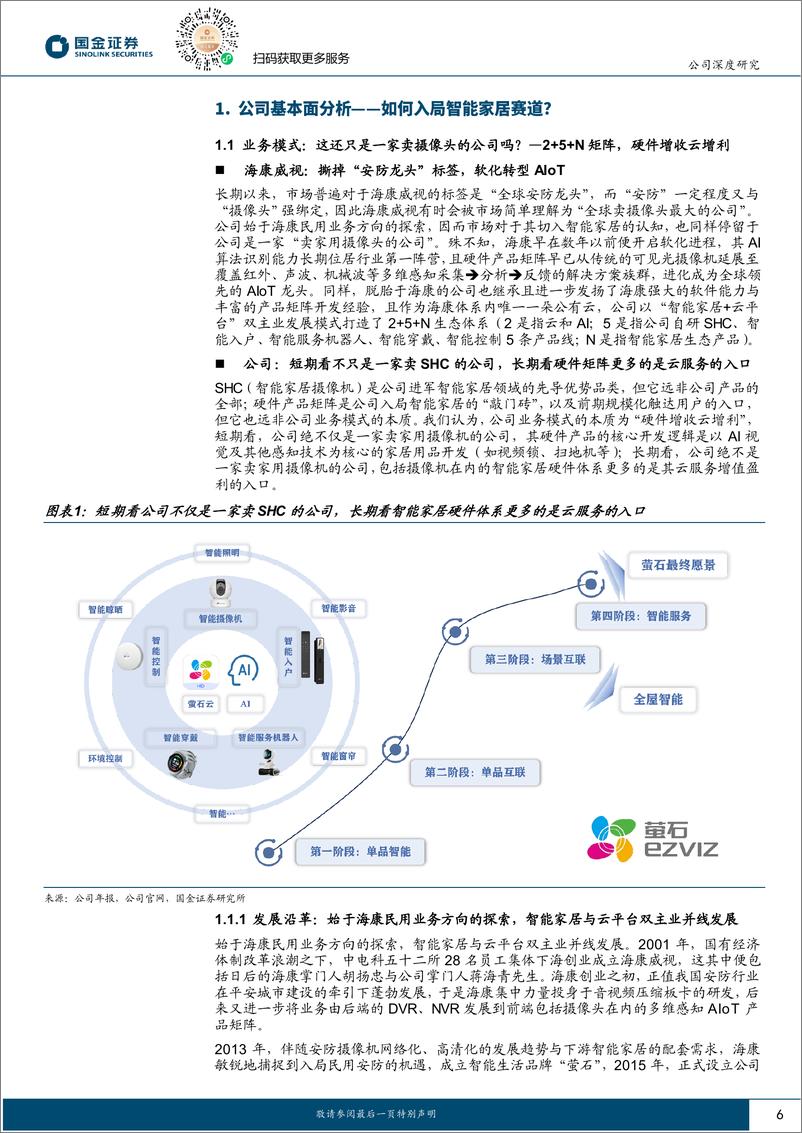 《国金证券-萤石网络-688475-智能家居与物联云平台共振_萤萤之光护万家灯火》 - 第6页预览图