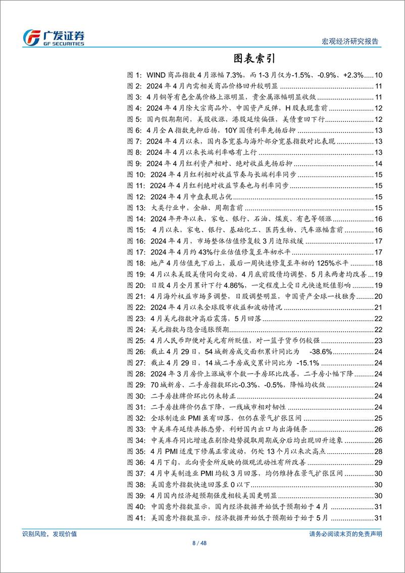 《广发宏观-4月以来的宏观交易主线：大类资产配置月度展望-240507-广发证券-48页》 - 第8页预览图