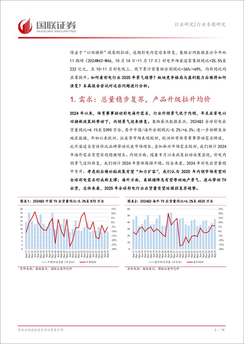 《家用电器行业专题研究：彩电聚焦，挖掘升级红利，高端化助力出海-241223-国联证券-19页》 - 第6页预览图