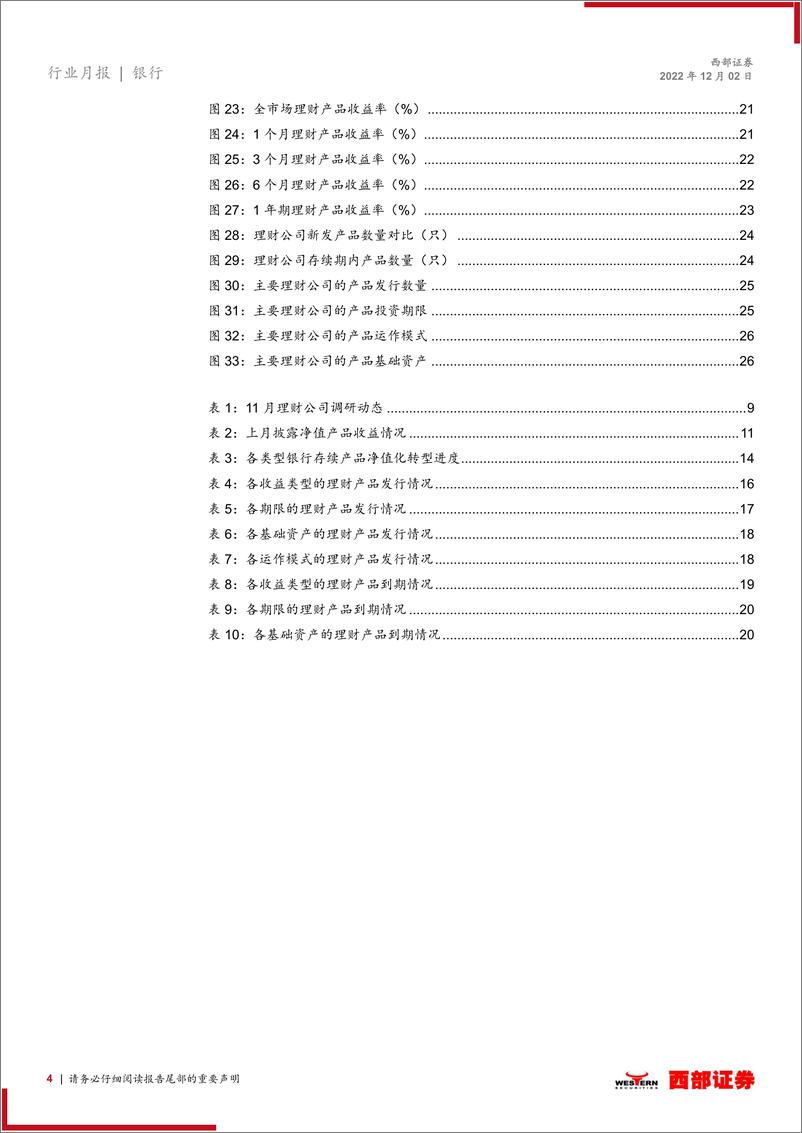 《银行业理财产品月度跟踪：净值波动压力下，理财公司发行节奏未见明显放缓-20221202-西部证券-27页》 - 第5页预览图