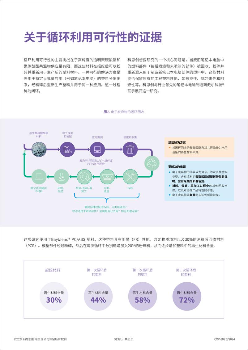 《2024笔电闭环回收白皮书-科思创》 - 第3页预览图