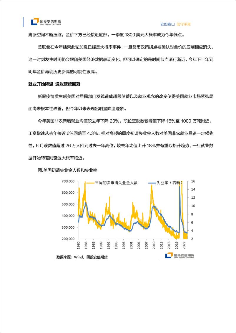 《黄金：延续调整，静待驱动-20230705-国投安信期货-15页》 - 第4页预览图