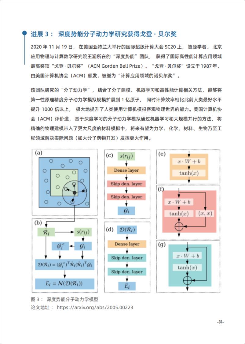 《2021-02-22-2021年十大人工智能技术趋势》 - 第7页预览图