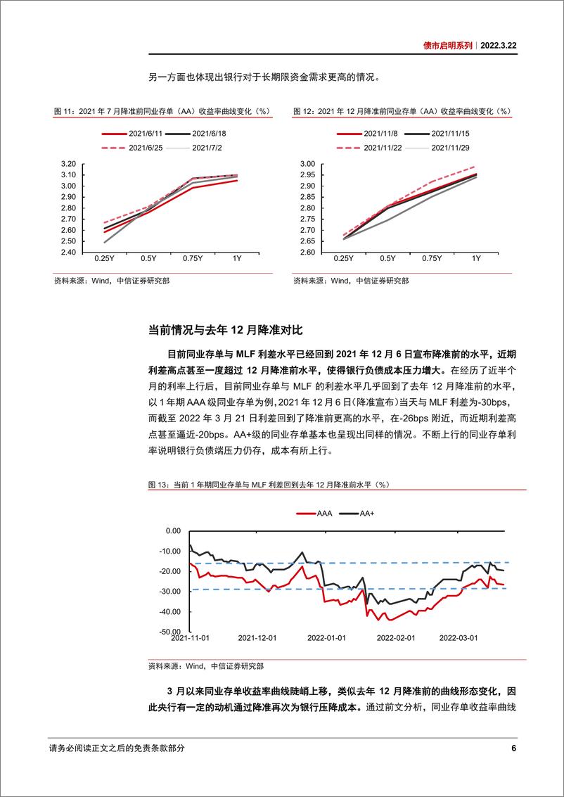 《债市启明系列：当前同业存单的利率水平会触发降准吗？-20220322-中信证券-33页》 - 第8页预览图