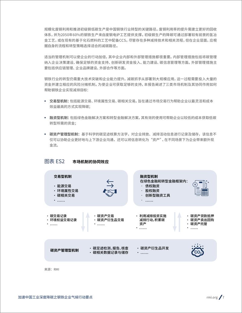 《加速中国工业深度降碳之钢铁企业气候行动要点(2024.6)-30页》 - 第7页预览图