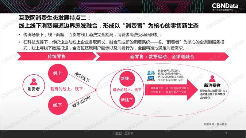 《-2017中国互联网消费生态大数据报告》 - 第7页预览图