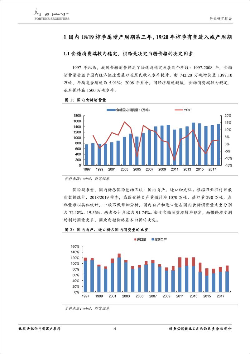 《农产品加工行业深度：糖熊末期，2019、2020榨季减产有望扭转糖价低迷格局-20190418-财富证券-20页》 - 第5页预览图