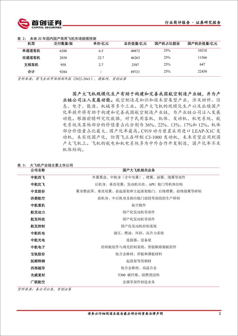 《国防军工行业简评报告：工信部等多部门下发文件，关注大飞机、航空发动机、燃气轮机行业投资机会-20221127-首创证券-21页》 - 第4页预览图