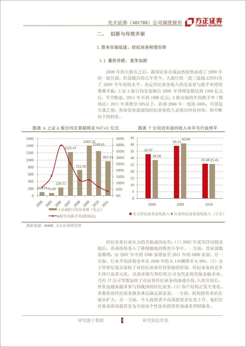 《公司研方正证周光大证券(601788)业绩重现曙光，估值优势明20120229》 - 第7页预览图
