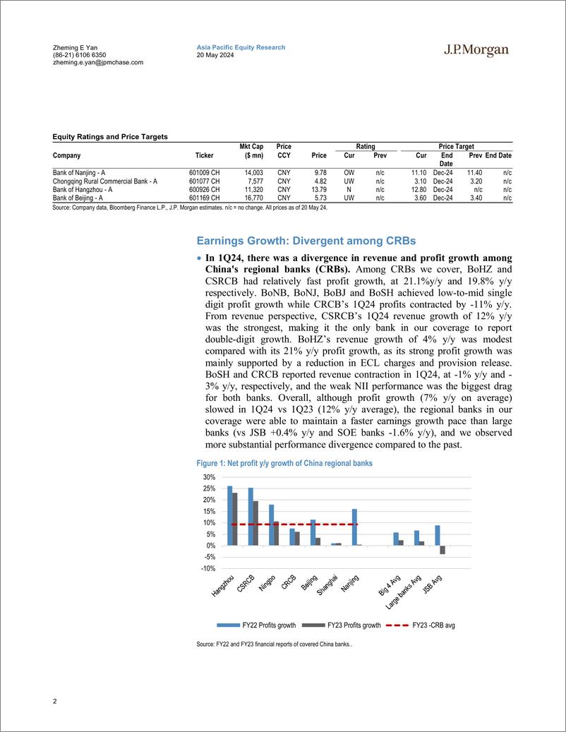 《JPMorgan-China regional banks FY23  1Q24 summary and FY24 outlook up...-108310445》 - 第2页预览图