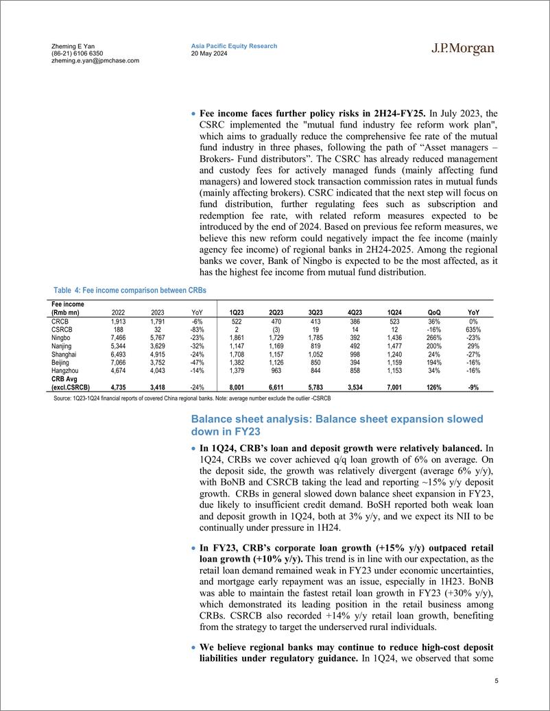 《JPMorgan-China regional banks FY23  1Q24 summary and FY24 outlook up...-108310445》 - 第5页预览图