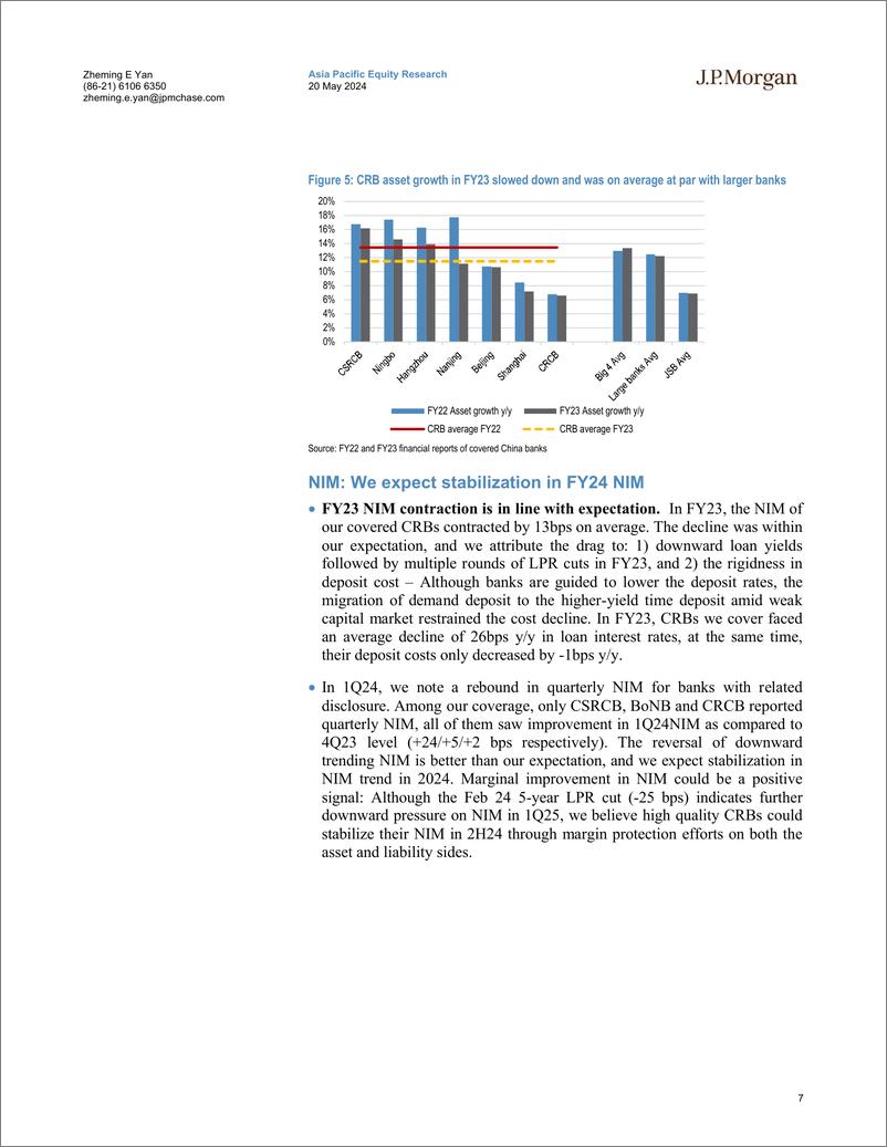 《JPMorgan-China regional banks FY23  1Q24 summary and FY24 outlook up...-108310445》 - 第7页预览图