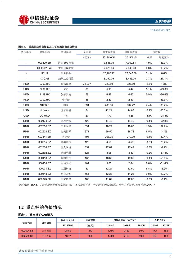 《游戏行业月度观点与数据：Q3板块龙头业绩持续向好，现金流改善显著；关注5G应用落地进程-20191108-中信建投-25页》 - 第5页预览图