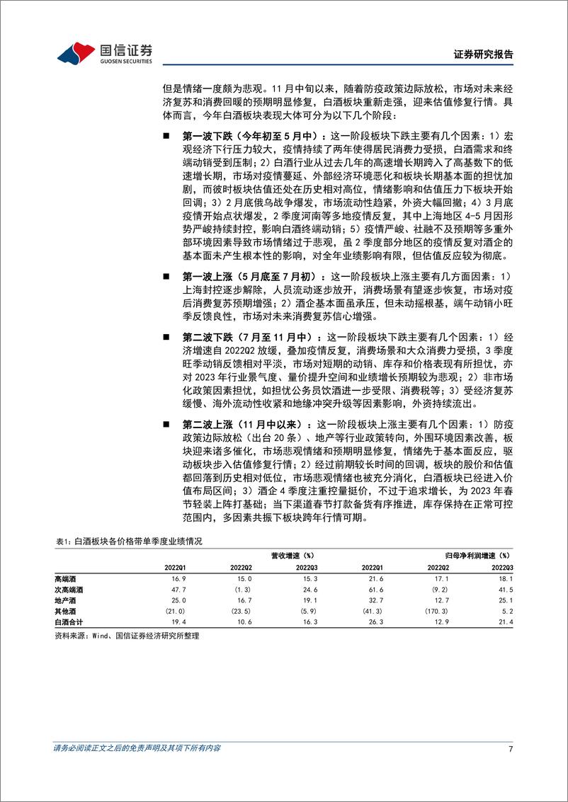 《食品饮料行业2023年投资策略：坚守龙头价值，把握复苏弹性-20221211-国信证券-42页》 - 第8页预览图