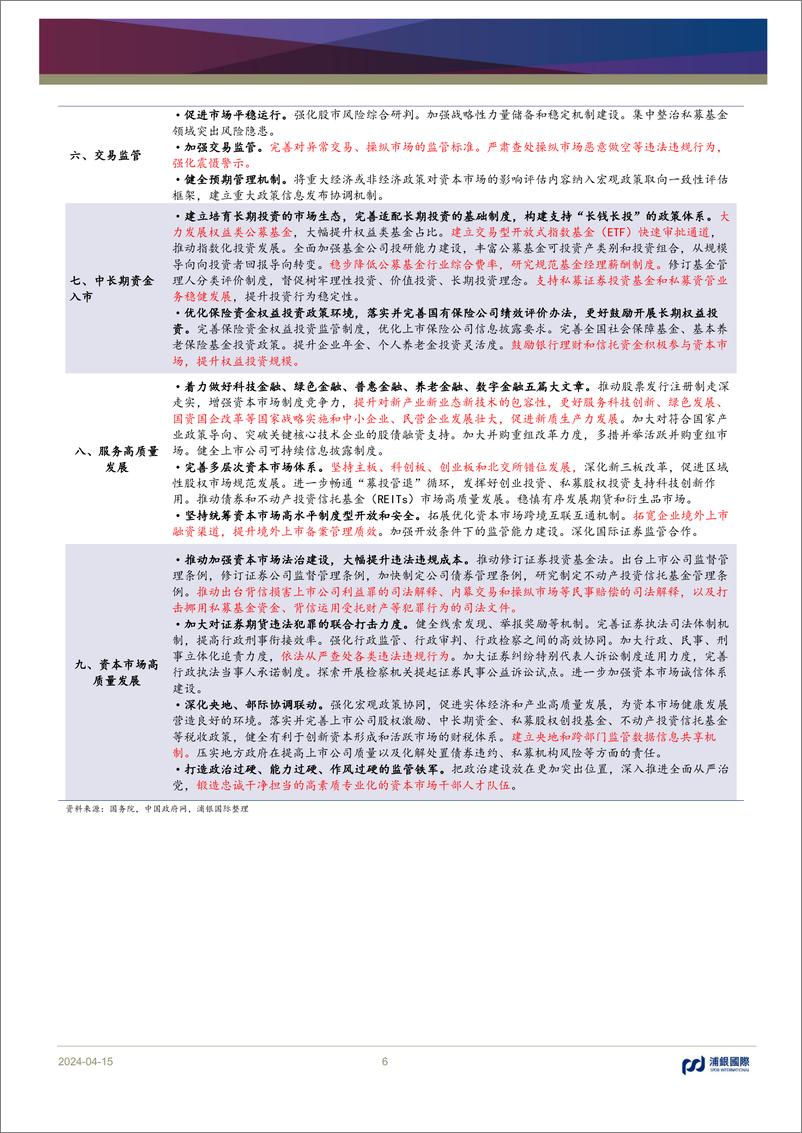 《策略观点：资本市场迎来新“国九条”，国企高息股或受益-240415-浦银国际-15页》 - 第6页预览图