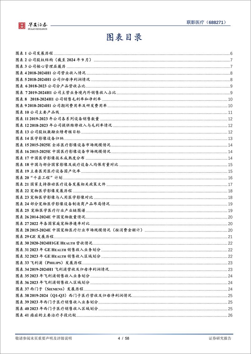 《华安证券-联影医疗-688271-国产医疗影像设备先驱_创新引领志在全球发展》 - 第4页预览图