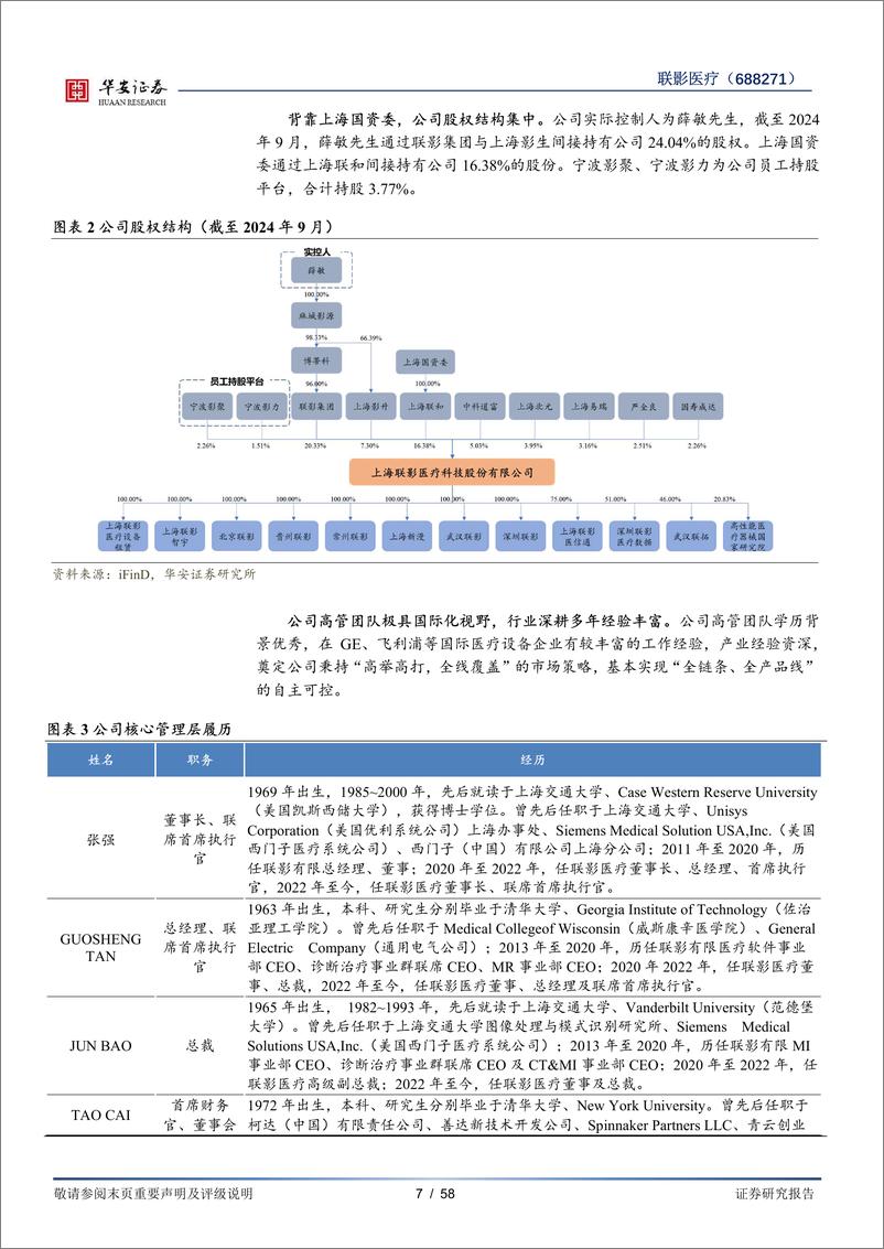 《华安证券-联影医疗-688271-国产医疗影像设备先驱_创新引领志在全球发展》 - 第7页预览图