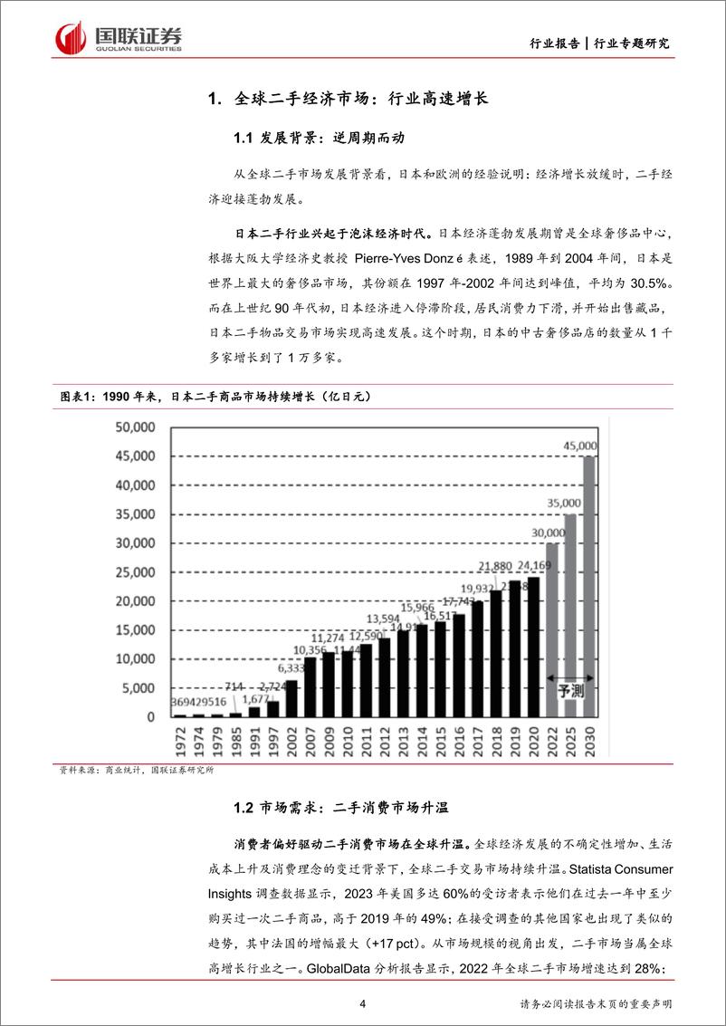 《社会服务行业：循环经济，万物新生-240531-国联证券-19页》 - 第4页预览图