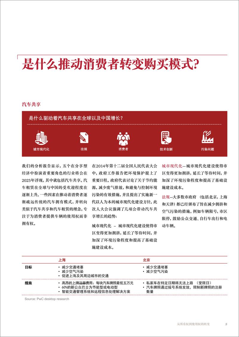 《从拥有到使用的转变：中国汽车业将会对新的消费模式做出什么样的回应？（2015年1月）》 - 第5页预览图