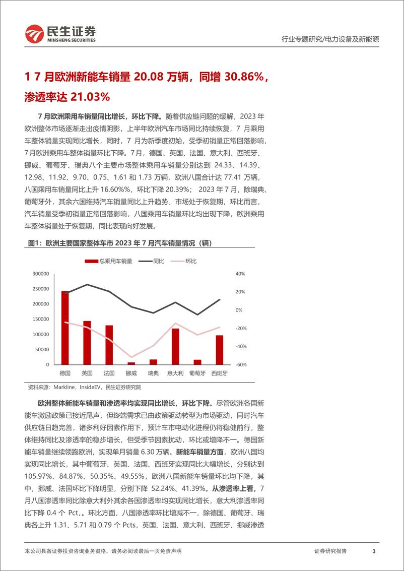 《电力设备及新能源行业EV观察系列145：7月欧洲新能车销量环比下降，渗透率同比持续上升-20230821-民生证券-21页》 - 第4页预览图