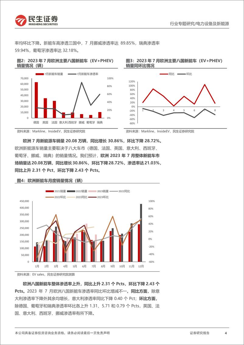 《电力设备及新能源行业EV观察系列145：7月欧洲新能车销量环比下降，渗透率同比持续上升-20230821-民生证券-21页》 - 第5页预览图