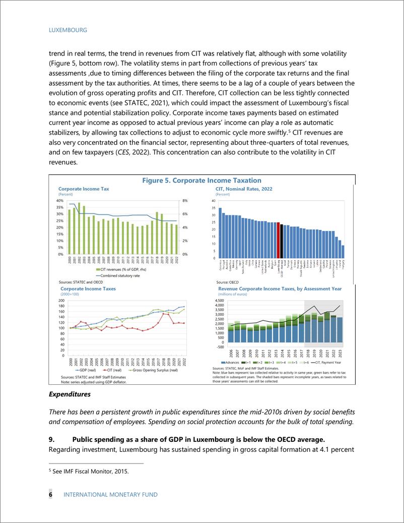 《IMF-卢森堡：精选问题（英）-2024.6-17页》 - 第7页预览图