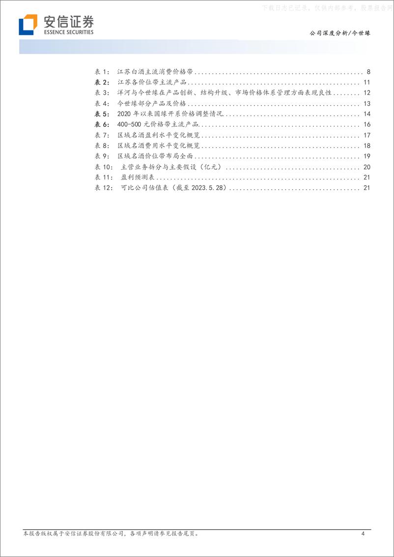 《安信证券-今世缘(603369)站在新的起点-230602》 - 第4页预览图