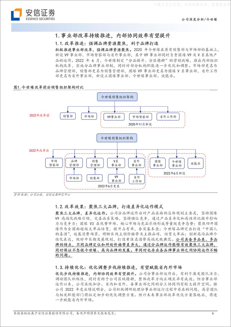 《安信证券-今世缘(603369)站在新的起点-230602》 - 第6页预览图