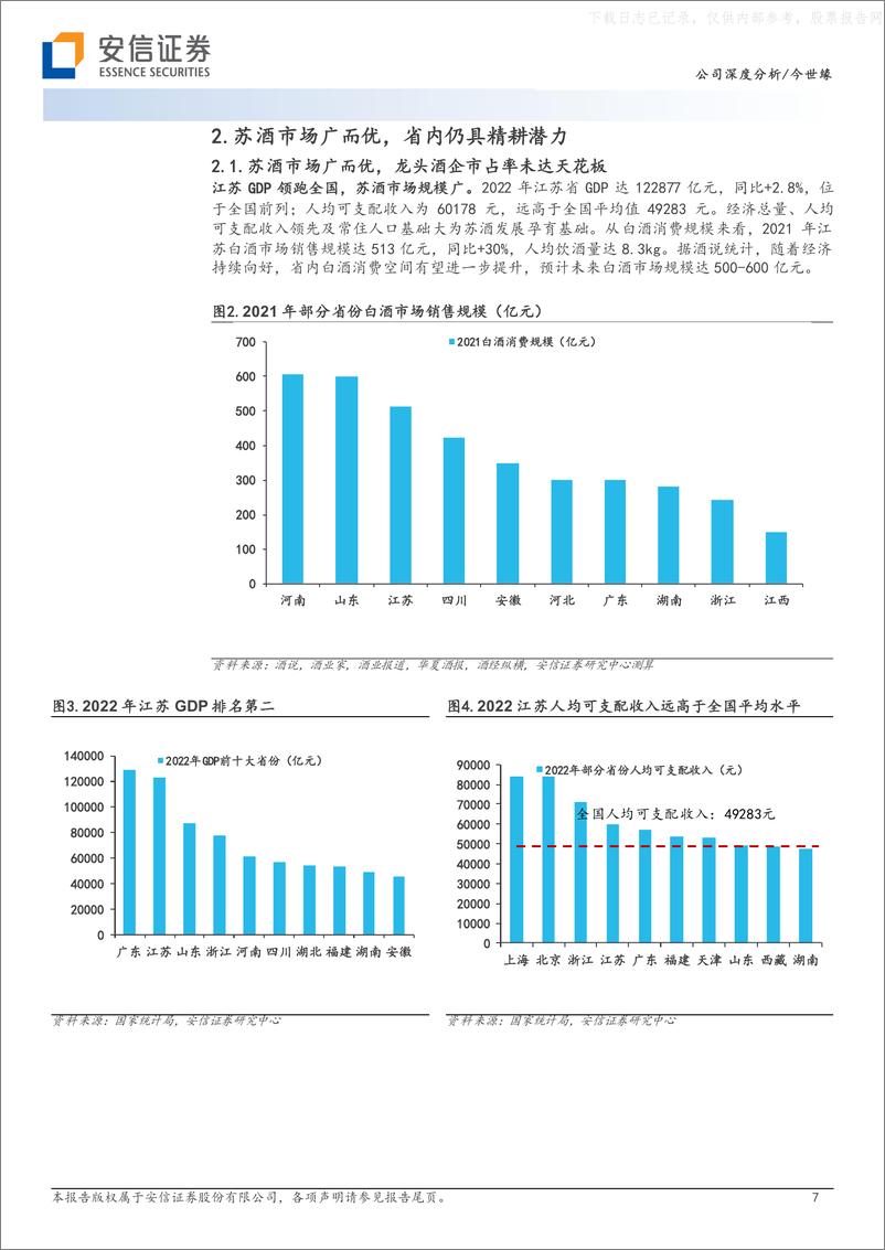 《安信证券-今世缘(603369)站在新的起点-230602》 - 第7页预览图