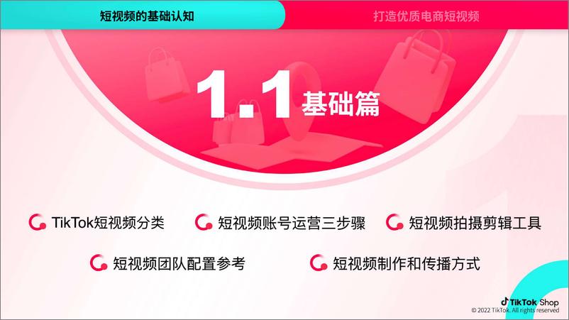 《TikTok Shop：跨境电商官方综合运营手册-短视频篇-40页》 - 第6页预览图