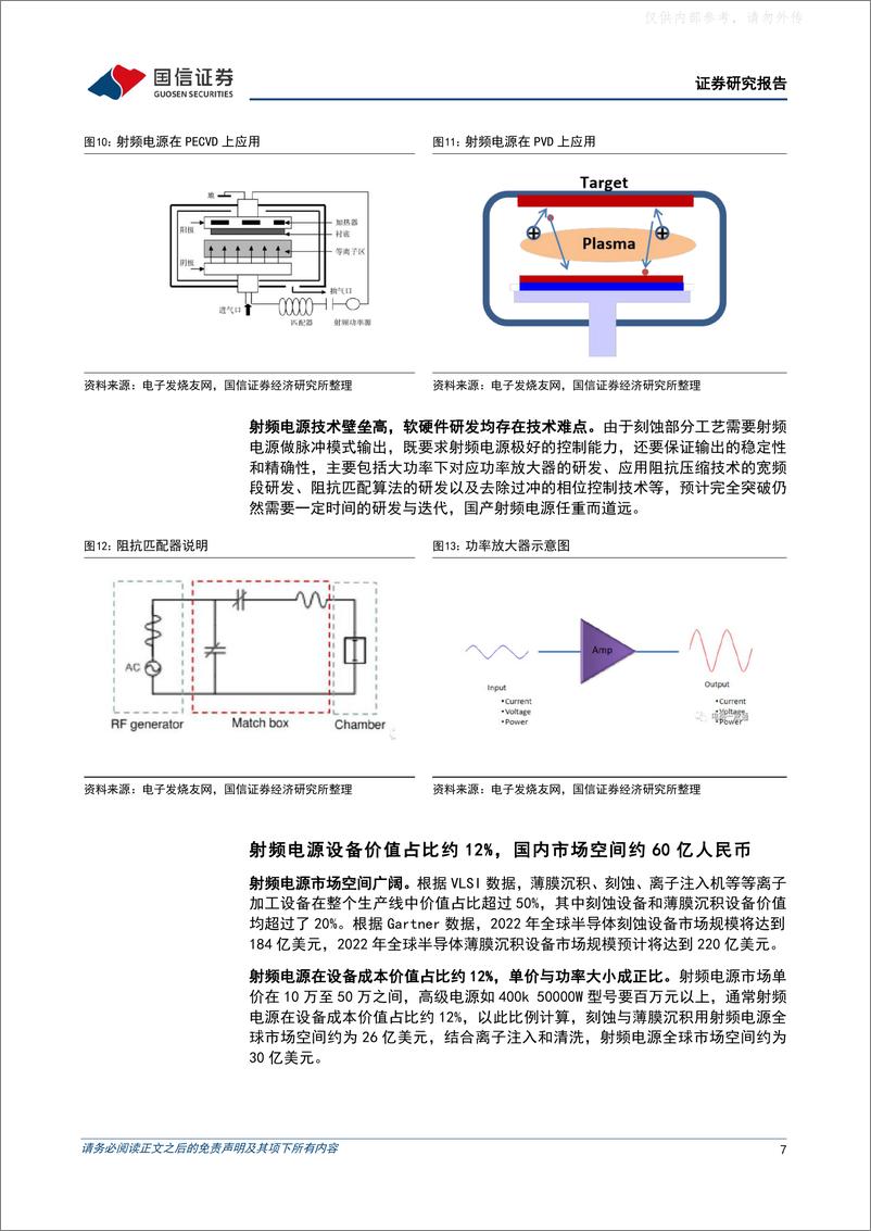 《国信证券-射频电源行业专题：等离子体加工设备核心零部件，实现设备自主可控的必要条件-230419》 - 第7页预览图