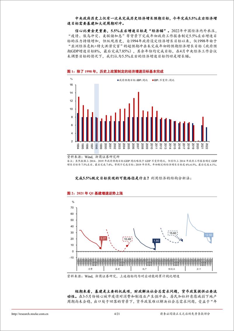 《稳增长系列研究报告：新旧基建的内涵及测算-20220516-浙商证券-21页》 - 第5页预览图