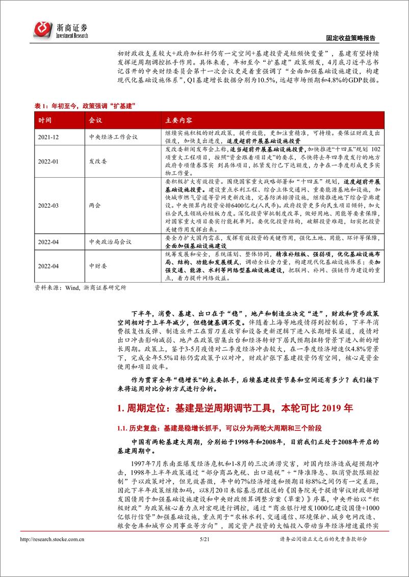 《稳增长系列研究报告：新旧基建的内涵及测算-20220516-浙商证券-21页》 - 第6页预览图