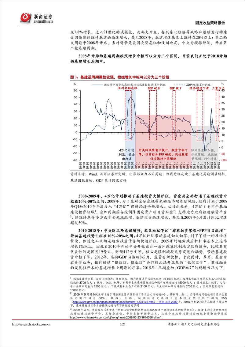 《稳增长系列研究报告：新旧基建的内涵及测算-20220516-浙商证券-21页》 - 第7页预览图