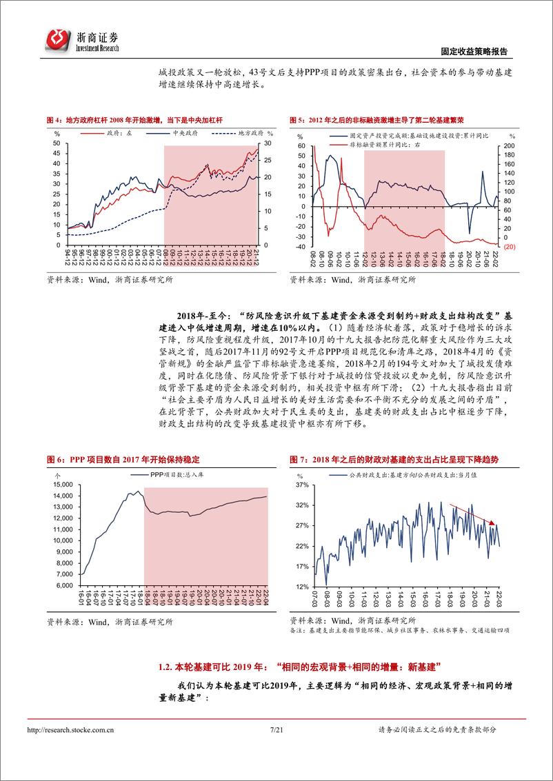 《稳增长系列研究报告：新旧基建的内涵及测算-20220516-浙商证券-21页》 - 第8页预览图