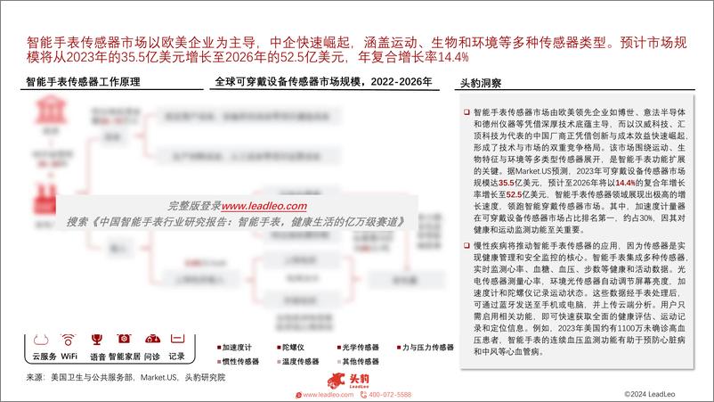 《2024年中国智能手表行业研究报告：智能手表，健康生活的亿万级赛道（摘要版）-240827-头豹研究院-27页》 - 第8页预览图