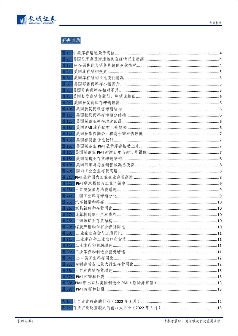 《宏观经济专题报告：当前中美经济的共同特征，高库存-长城证券》 - 第4页预览图